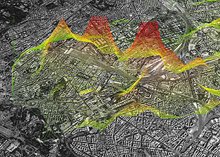 GIS Mobile data of Rome GIS Mobile data of Rome